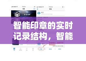 智能印章的實(shí)時(shí)記錄結(jié)構(gòu)，智能印章外觀對(duì)比數(shù)據(jù) 
