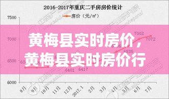 黃梅縣實(shí)時(shí)房?jī)r(jià)，黃梅縣實(shí)時(shí)房?jī)r(jià)行情 