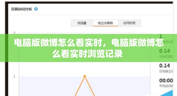 電腦版微博怎么看實(shí)時(shí)，電腦版微博怎么看實(shí)時(shí)瀏覽記錄 