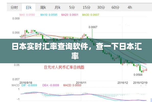 日本實時匯率查詢軟件，查一下日本匯率 