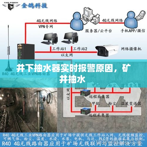 井下抽水器實時報警原因，礦井抽水 
