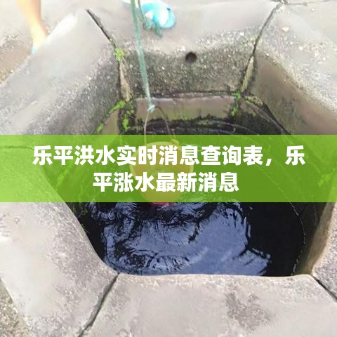 樂平洪水實時消息查詢表，樂平漲水最新消息 