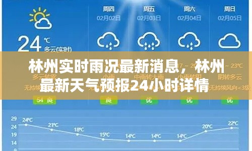林州實時雨況最新消息，林州最新天氣預報24小時詳情 