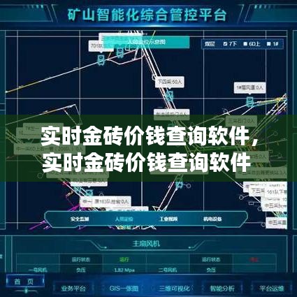 實時金磚價錢查詢軟件，實時金磚價錢查詢軟件 