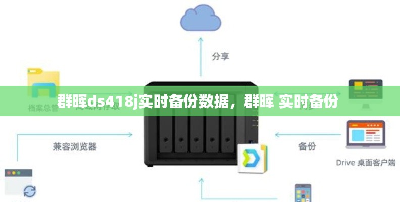 群暉ds418j實時備份數(shù)據(jù)，群暉 實時備份 