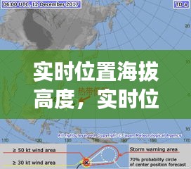 實時位置海拔高度，實時位置海拔高度計算 