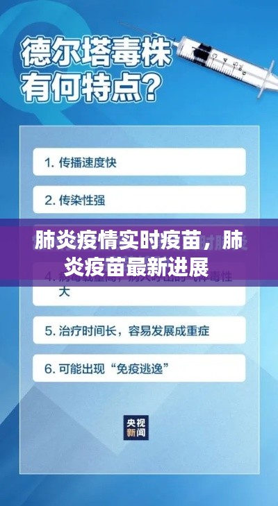 肺炎疫情實時疫苗，肺炎疫苗最新進展 
