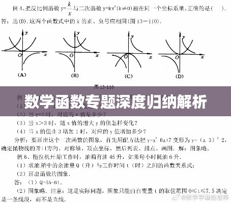 數(shù)學(xué)函數(shù)專題深度歸納解析