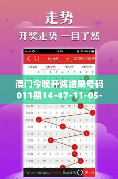 澳門今晚開獎結(jié)果號碼011期14-47-11-05-26-30 T：47