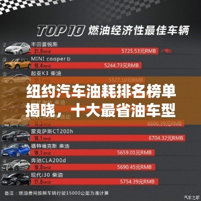 紐約汽車油耗排名榜單揭曉，十大最省油車型推薦