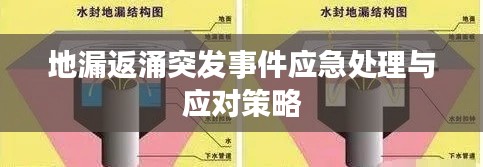 眼張失道 第2頁