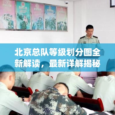 北京總隊等級劃分圖全新解讀，最新詳解揭秘！