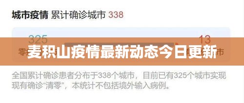 麥積山疫情最新動態(tài)今日更新