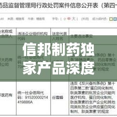 信邦制藥獨家產品深度解析，獨特優(yōu)勢引領行業(yè)新潮流