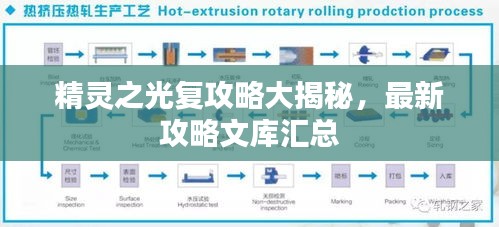 精靈之光復攻略大揭秘，最新攻略文庫匯總