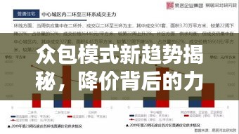 眾包模式新趨勢(shì)揭秘，降價(jià)背后的力量與策略深度解析
