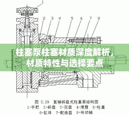柱塞泵柱塞材質(zhì)深度解析，材質(zhì)特性與選擇要點(diǎn)