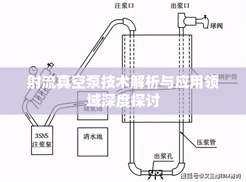 射流真空泵技術(shù)解析與應(yīng)用領(lǐng)域深度探討