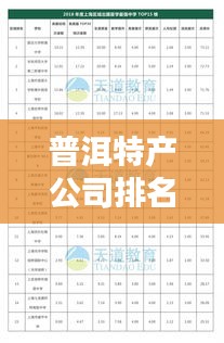 普洱特產公司排名揭曉，權威榜單，不容錯過！