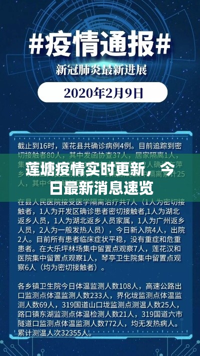 蓮塘疫情實(shí)時(shí)更新，今日最新消息速覽