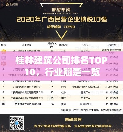 桂林建筑公司排名TOP10，行業(yè)翹楚一覽