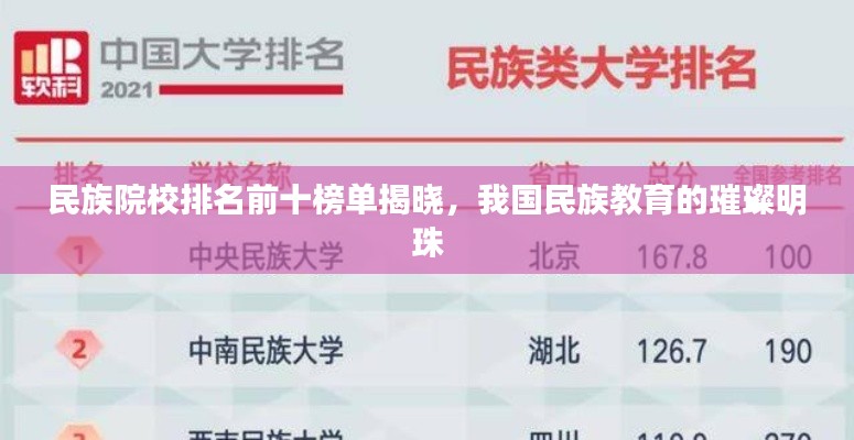 民族院校排名前十榜單揭曉，我國民族教育的璀璨明珠