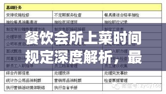 餐飲會(huì)所上菜時(shí)間規(guī)定深度解析，最新探討與解讀