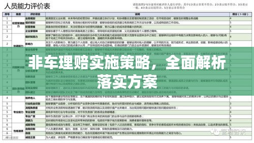 非車理賠實施策略，全面解析落實方案