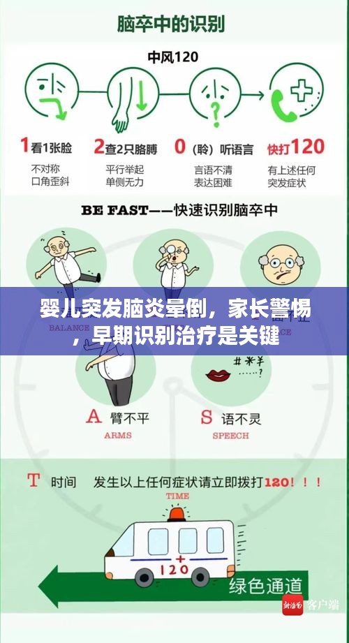 嬰兒突發(fā)腦炎暈倒，家長警惕，早期識(shí)別治療是關(guān)鍵