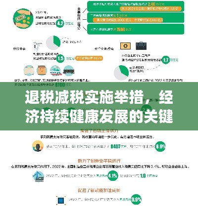 退稅減稅實(shí)施舉措，經(jīng)濟(jì)持續(xù)健康發(fā)展的關(guān)鍵路徑