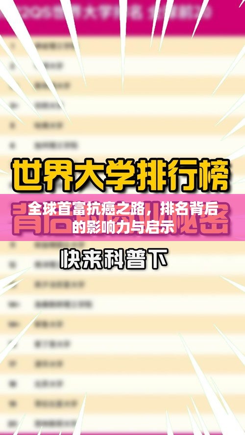 全球首富抗癌之路，排名背后的影響力與啟示