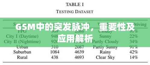 GSM中的突發(fā)脈沖，重要性及應用解析