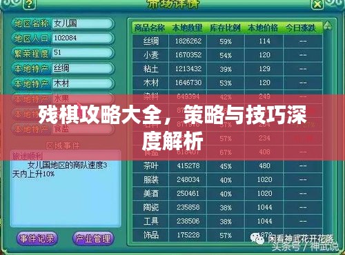 殘棋攻略大全，策略與技巧深度解析