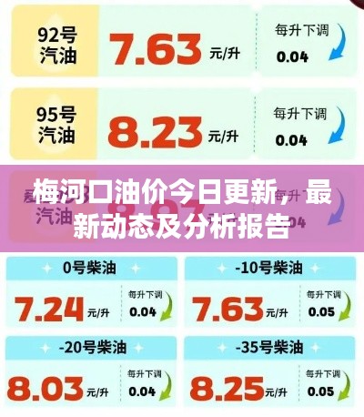 梅河口油價今日更新，最新動態(tài)及分析報告