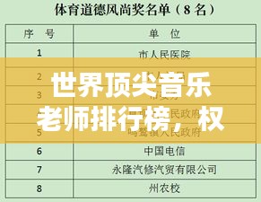 世界頂尖音樂老師排行榜，權(quán)威排名，不容錯過！
