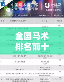 全國馬術(shù)排名前十榜單揭曉！