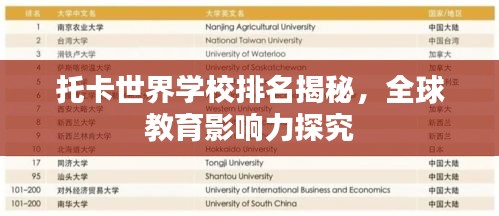 托卡世界學(xué)校排名揭秘，全球教育影響力探究