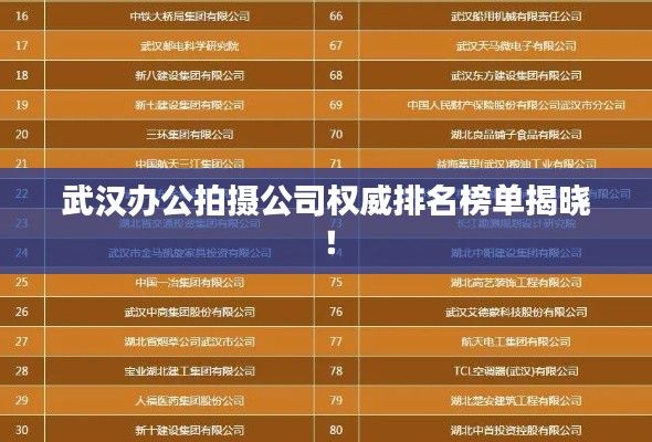 武漢辦公拍攝公司權(quán)威排名榜單揭曉！