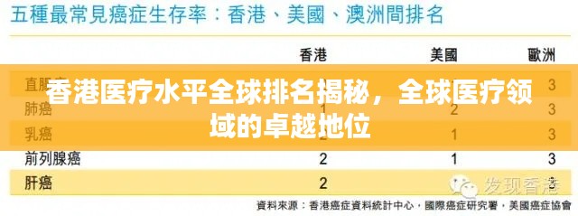 香港醫(yī)療水平全球排名揭秘，全球醫(yī)療領(lǐng)域的卓越地位