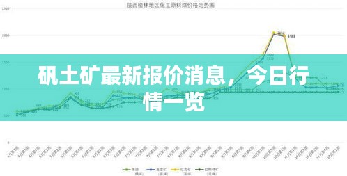 礬土礦最新報(bào)價(jià)消息，今日行情一覽