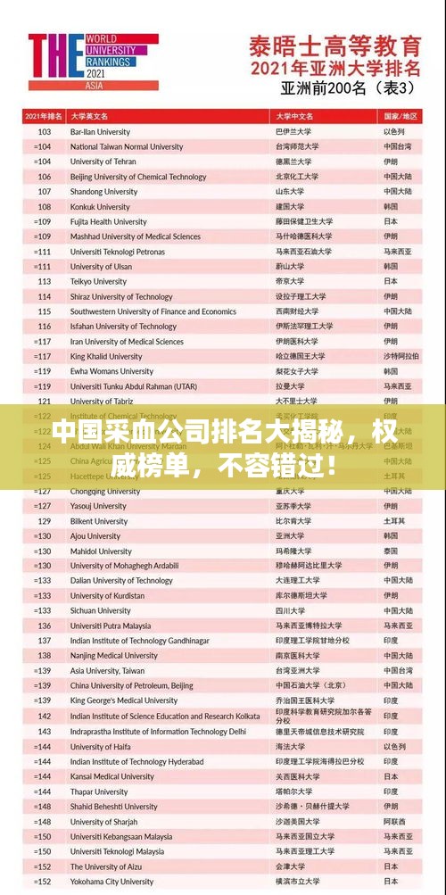 中國采血公司排名大揭秘，權威榜單，不容錯過！