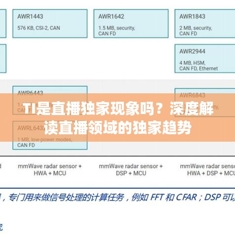TI是直播獨(dú)家現(xiàn)象嗎？深度解讀直播領(lǐng)域的獨(dú)家趨勢(shì)