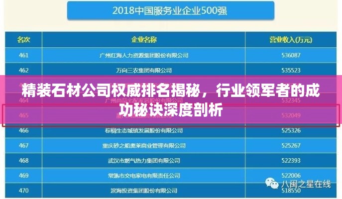 精裝石材公司權(quán)威排名揭秘，行業(yè)領(lǐng)軍者的成功秘訣深度剖析