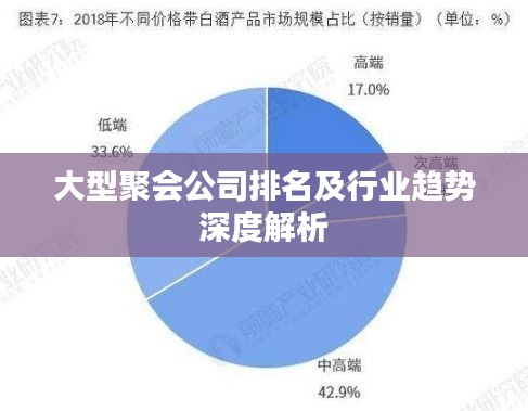 大型聚會公司排名及行業(yè)趨勢深度解析