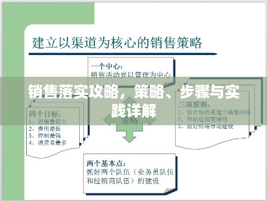 銷售落實(shí)攻略，策略、步驟與實(shí)踐詳解