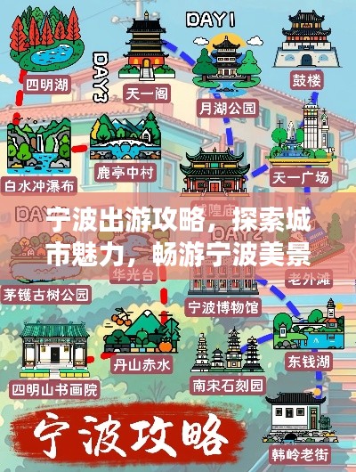 寧波出游攻略，探索城市魅力，暢游寧波美景