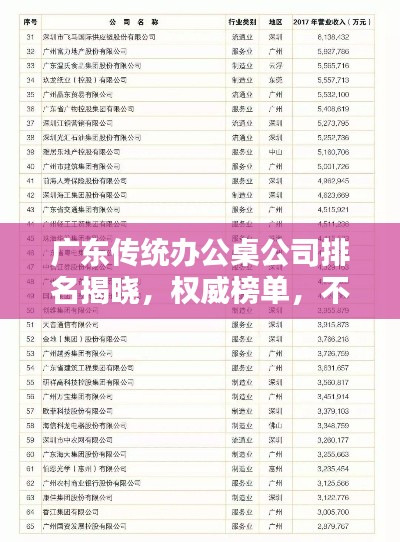 廣東傳統(tǒng)辦公桌公司排名揭曉，權(quán)威榜單，不容錯過！