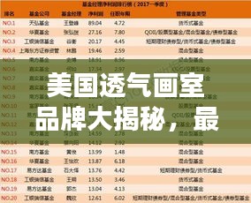 美國透氣畫室品牌大揭秘，最新排名榜單！