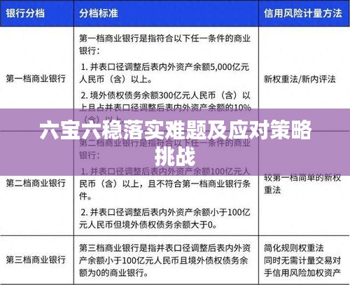 六寶六穩(wěn)落實(shí)難題及應(yīng)對(duì)策略挑戰(zhàn)