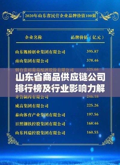 山東省商品供應(yīng)鏈公司排行榜及行業(yè)影響力解析